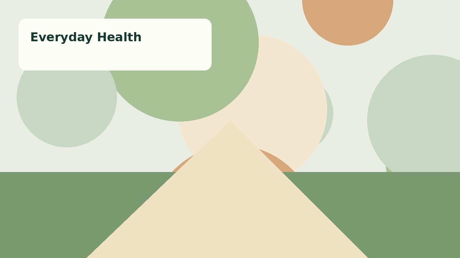 Illustrative walking path for General Health category
