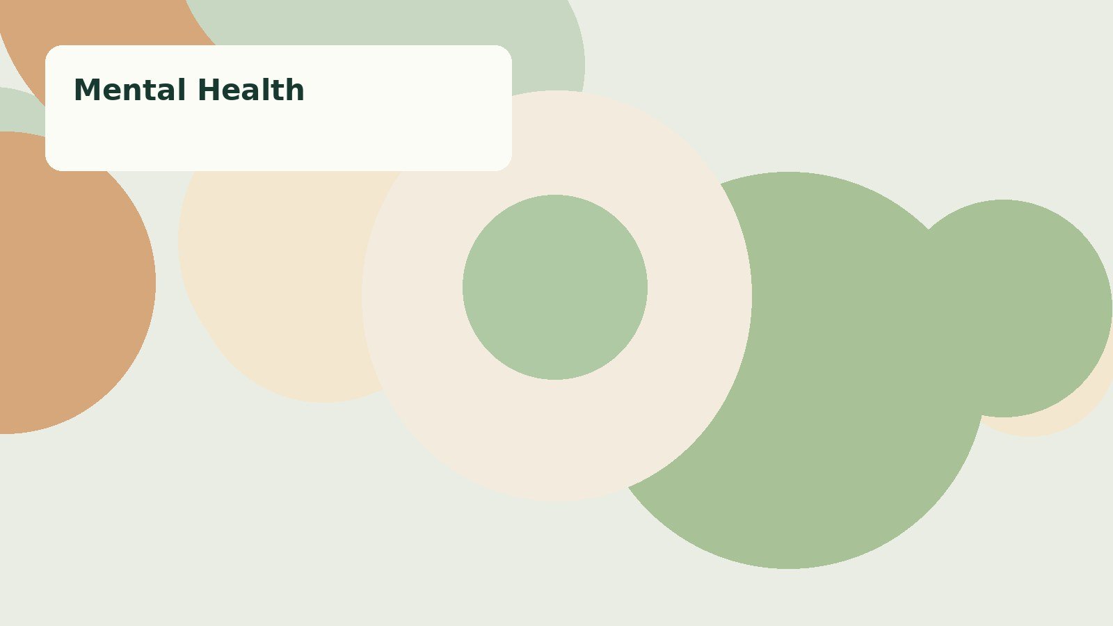 Illustrative article image for Mental Health category